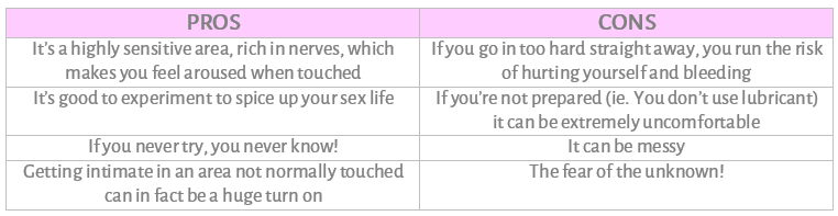 The Pros And Cons Of Comprehensive Sex 4658